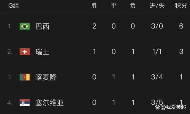 埋躲于心底的曩昔，跟着岁月，早已渐渐澹忘，但一次重遇，所有回想居然再次回来。此次，能好好掌控吗？儿时老友 Matias 和 Jeronimo，在一次开学前的情慾醒觉中，跟对方产生了超出友情的关係。Matias 的爸爸为了禁止这段关係成长，接管了一份远方的工作。Matias被迫分开小镇，跟 Jeronimo 隔离交往。十年以后，Matias 早已结识了女友，并决议回到小镇，介入嘉韶华会的盛事。谁料，他就在此时重遇 Jeronimo，二人爱火再度重燃，更越演越烈。此次，Matias 又会若何选择？